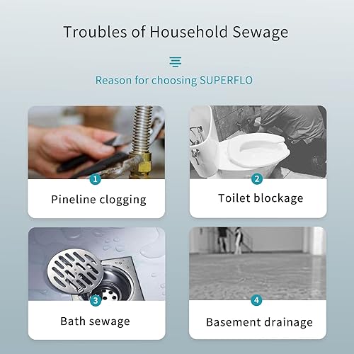 Miniatura 4 de Inodoro ascendente para sótano con bomba maceradora de 600 W y ventilación de CA | Inodoro macerante, lavabo de baño y residuos de bañera,