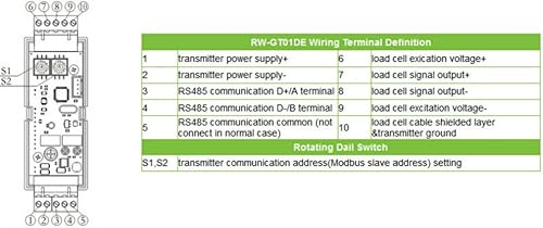 Miniatura 3 de CGOLDENWALL RW-GT01DE Montaje en carril DIN sensor de célula de carga transmisor amplificador Transductor de medidor de tensión Sistema de dos hilos