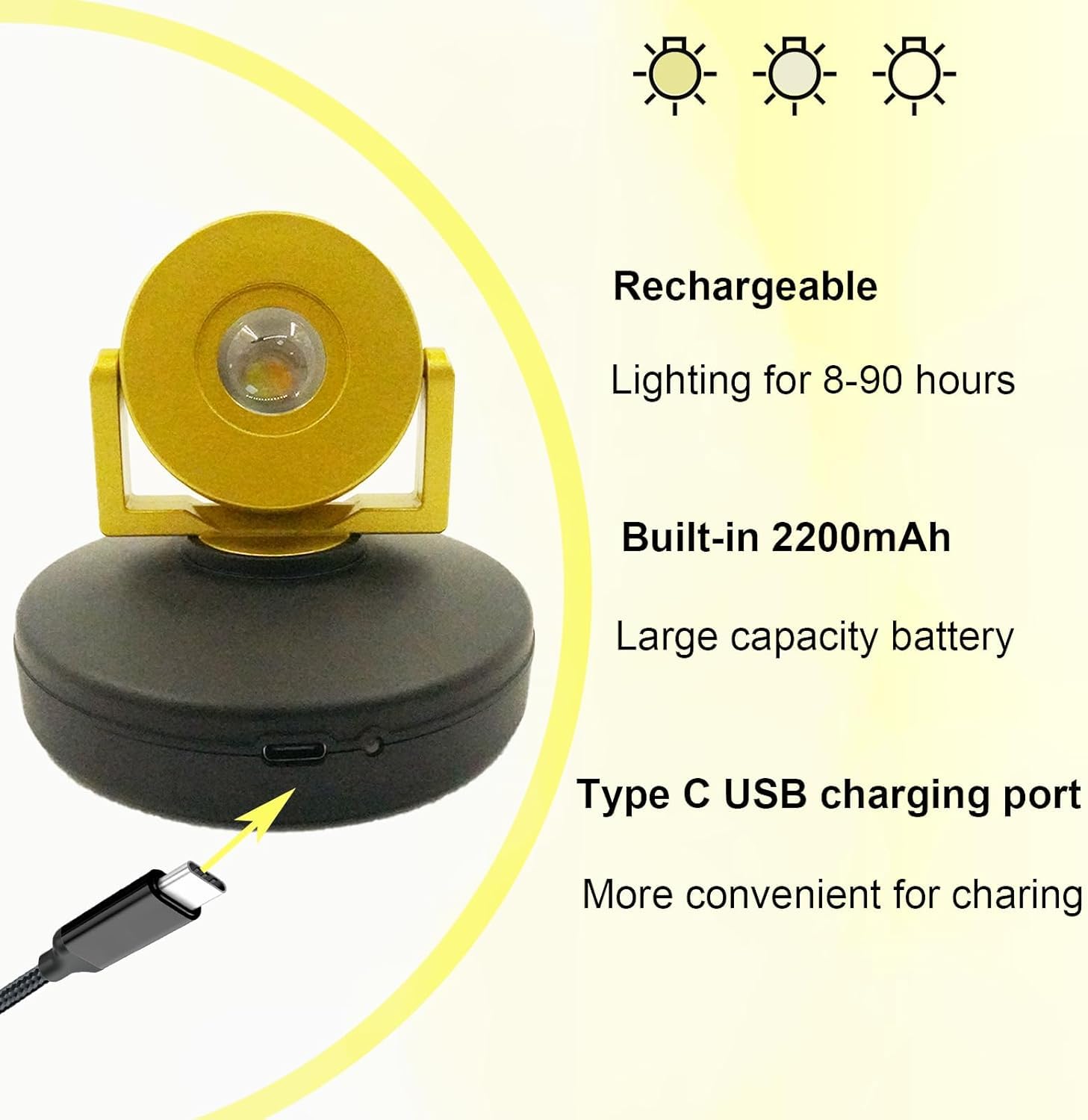 Wireless LED Spotlight 2-Pack – Battery Powered Picture Light With 5.9FT Cord, Remote Control, 3 Color Temps, Magnetic Mount For Wall Art & Plants