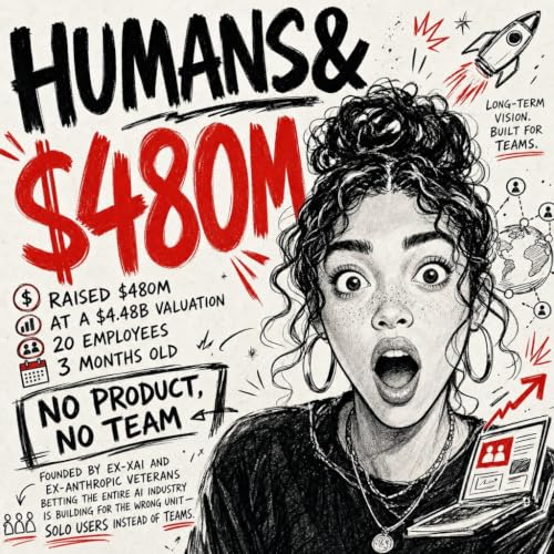 humans&: The $480M Bet Against Solo AI