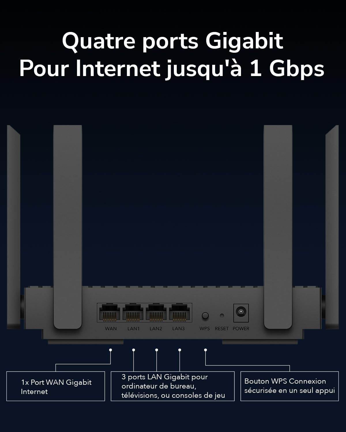 Cudy WR3000 AX3000 Routeur Wi-FI Double Bande, routeur Wi-FI 6 Maille, routeur Internet 802.11ax, 160 MHz, MU-MIMO, Formation de Faisceau, OFDMA, WPA3