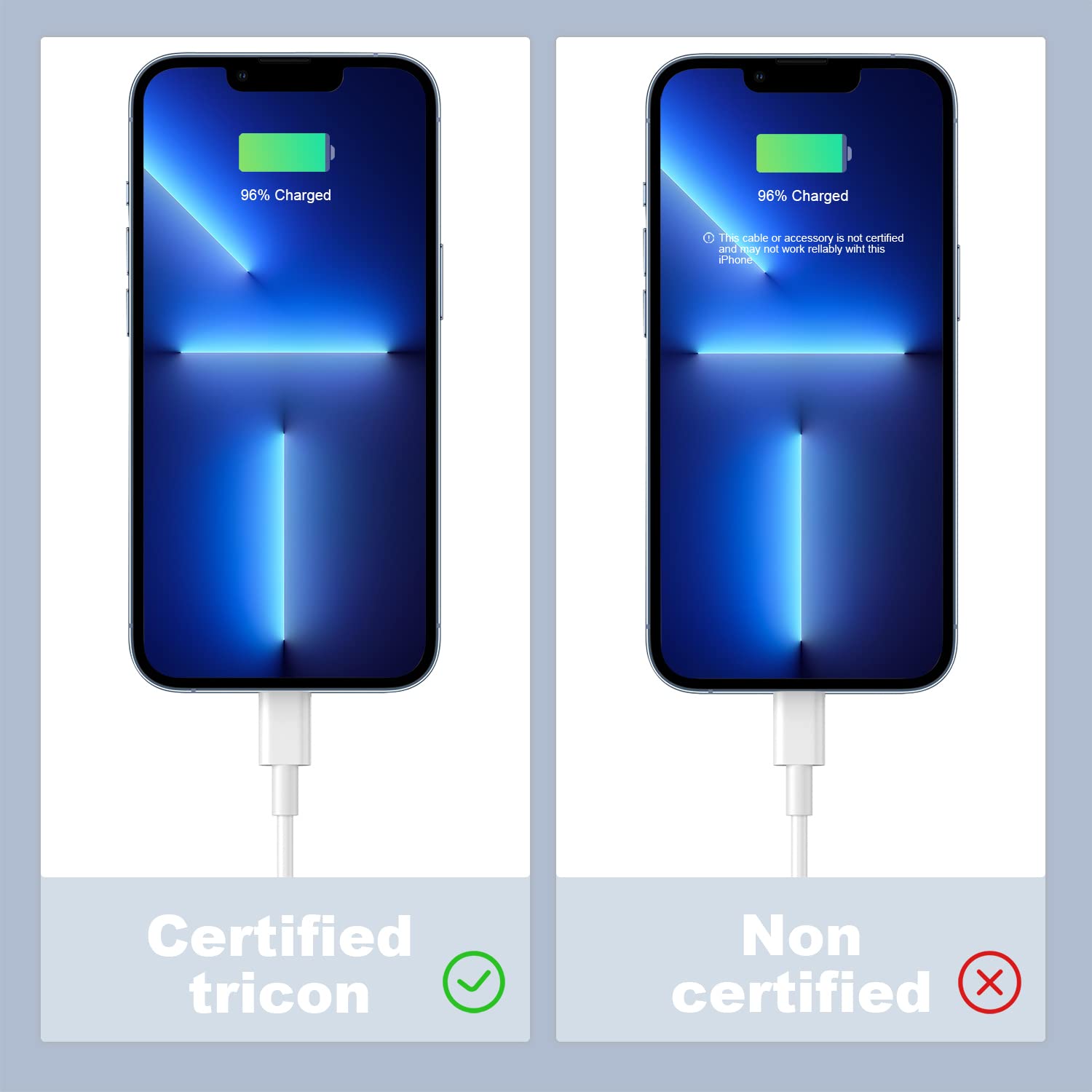 Cavo iPhone, 2M 2Pezzi Cavo Lightning a USB [certificato Apple MFi] Caricatore Cavo iPhone 2 Metri Compatibile con Apple iPhone 13/13 Pro/12/11/X/8