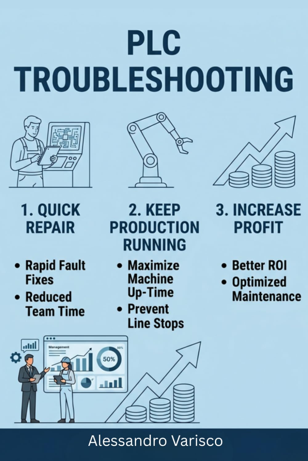 PLC Troubleshooting Toolkit: Diagnose, Fix & Prevent — The Complete Problem-Solver