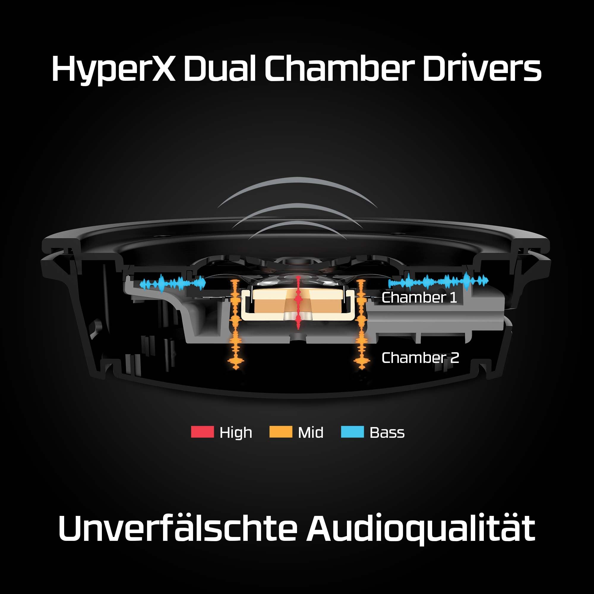 HyperX Cloud Alpha: 3D-Audio, Noise-Canceling, 300h Playtime Ansicht 4