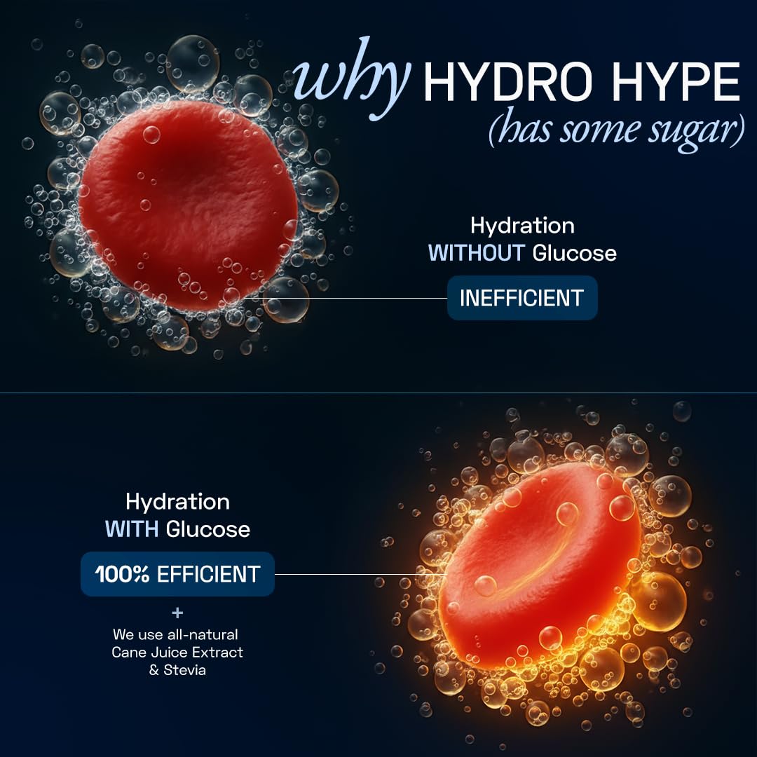 Ace Blend Hydro Hype (15 Sachets) | Energy & Blood Flow | Instant Hydration | Full-Spectrum Electrolytes | 100% Natural Beetroot Extract with Multi Vitamins & Minerals | Spicy Guava - For Men & Women — Amazon image 6