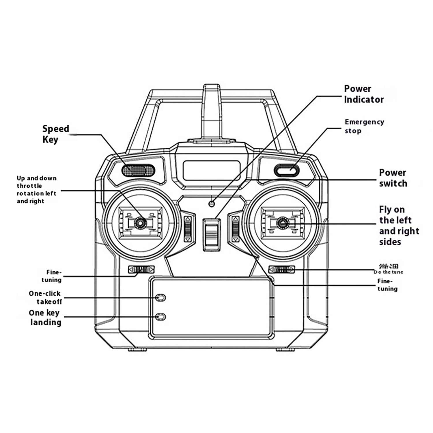 Amazon | wheelfun 1/28 プラスチック Rc Era C189 リモコン