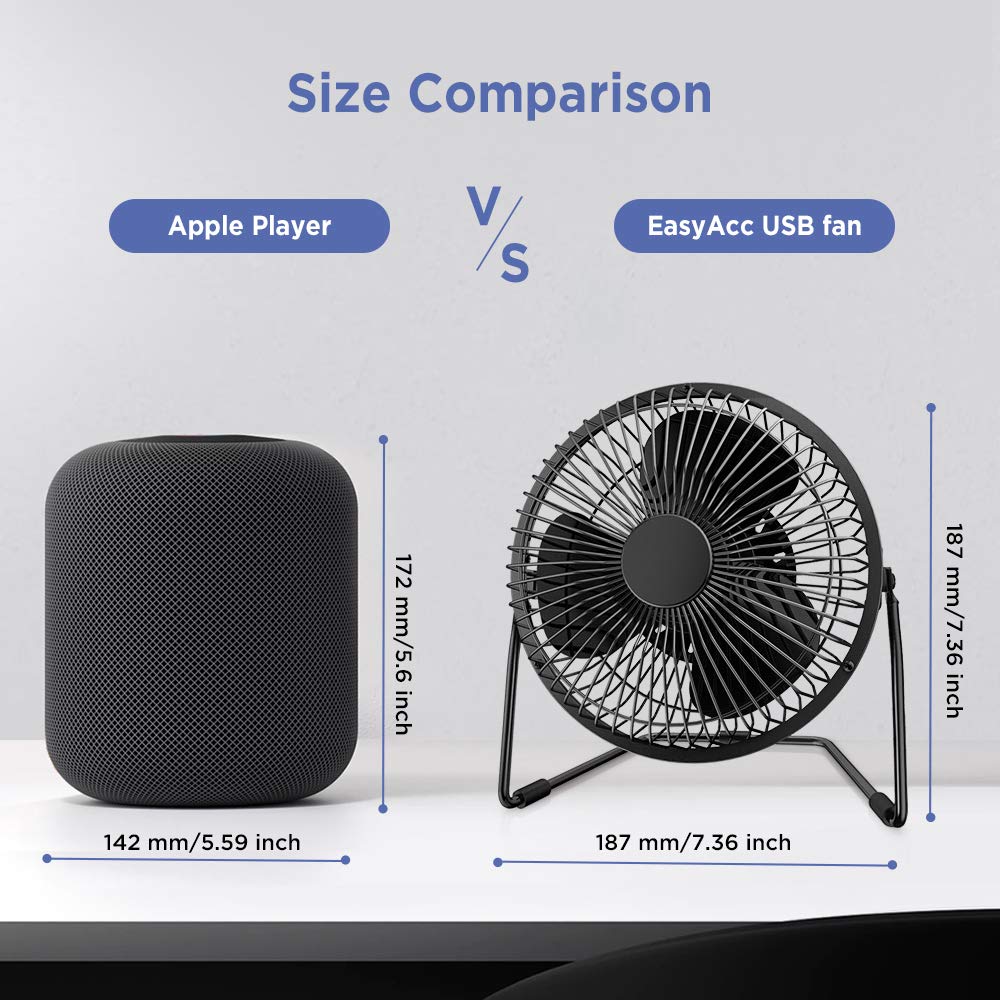 QHQQXN Ventilatore da scrivania USB da 9 Pollici Silenzioso con [Solo 25 Db] Flusso d'Aria Potente e Funzionamento Silenzioso, Ventola di Raffreddamento Portatile 2 velocità Potente Testa Girevole