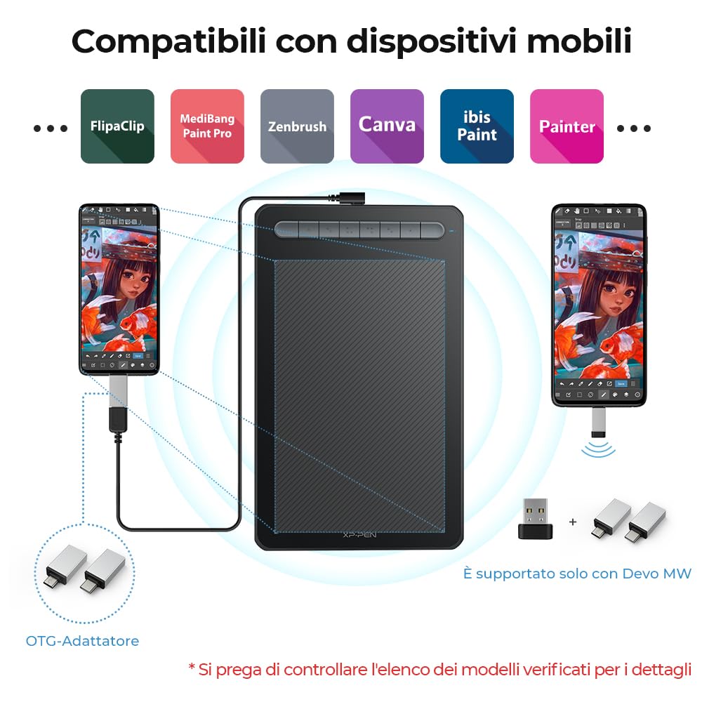 XP-PEN Deco MW Tavoletta grafica Bluetooth 8" x 5" con stilo X3 Elite per dipingere, fare schizzi, imparare a distanza e lavorare da casa, Supporto Windows Mac Linux Android (Nero)