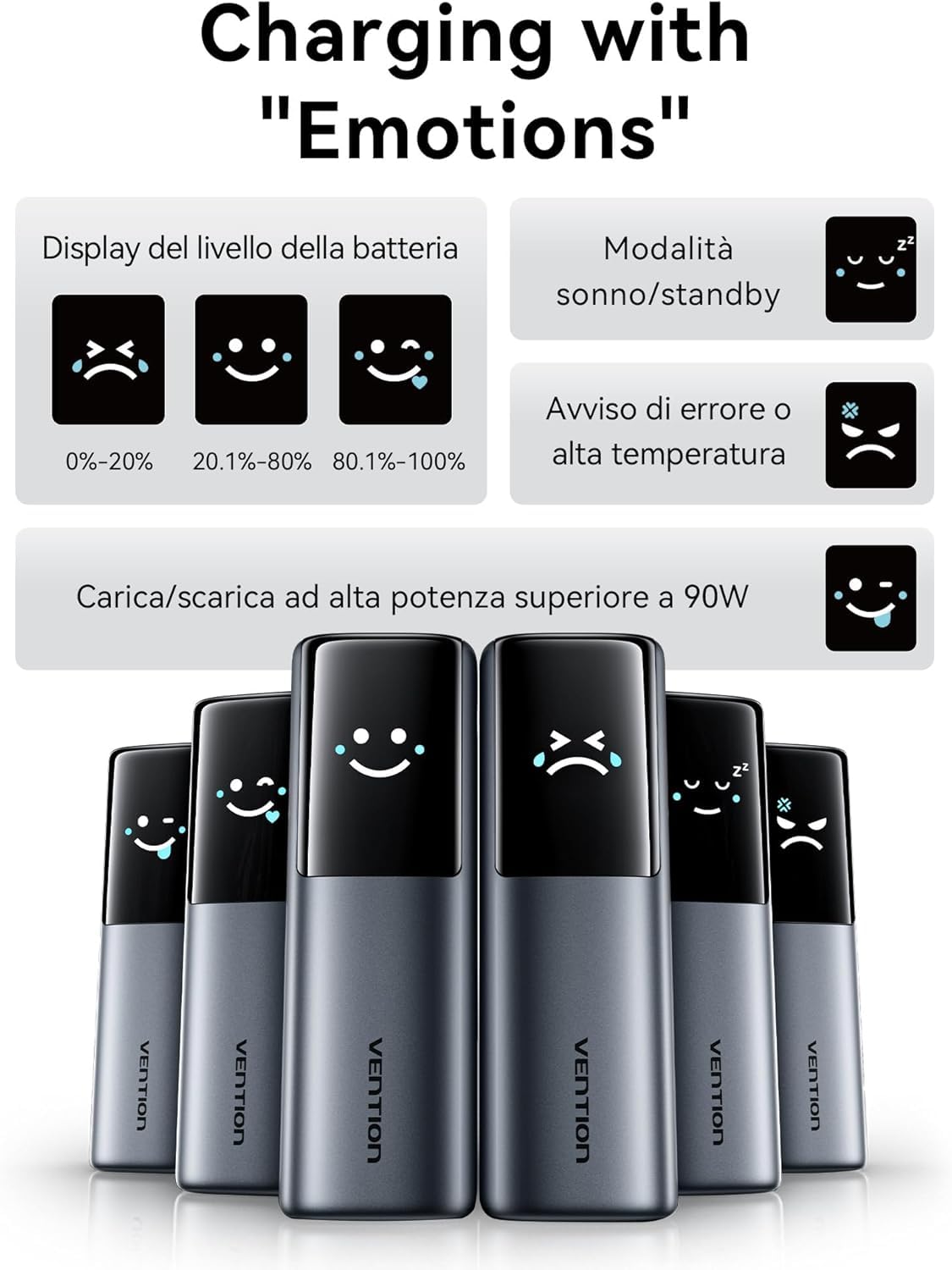 VENTION Power Bank 20000mAh 165W con Cavo Integrato, Display Digitale e Animazione Emoji, 2 X 100W USB-C Ricarica Rapida, Compatibile con MacBook, Dell, HP, iPhone 17/16/15/14, Samsung Galaxy S24