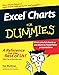 Excel Charts For Dummies