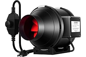 VIVOSUN R4 Inch Exhaust Fan for Grow Tent