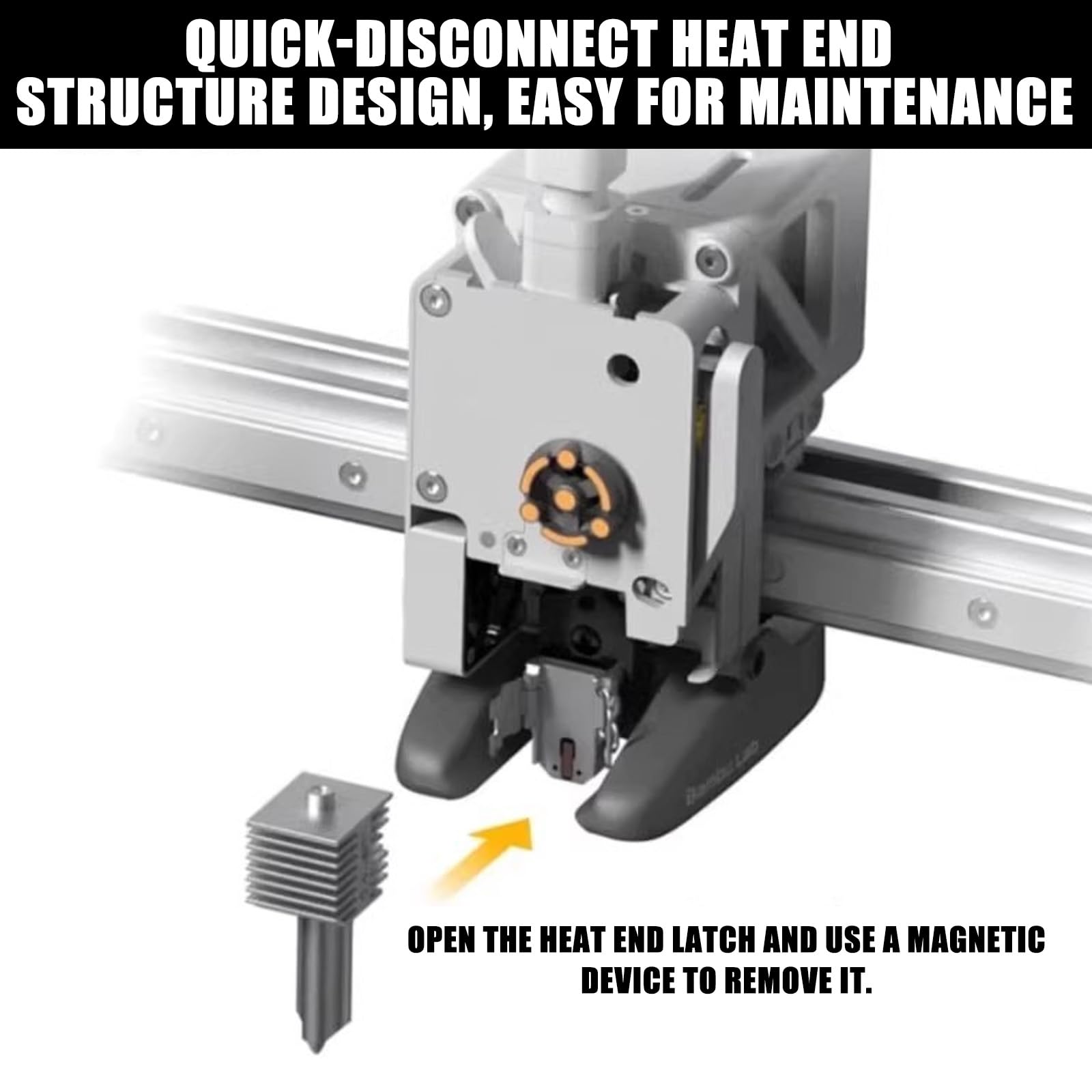 Zestaw montażowy grzejnika dla Bambulab A1 Mini/A1 Hotend Zestaw grzejnika Hot End Komponent grzewczy z wkładem grzewczym i termystorem Czujnik temperatury Izolacja cieplna Podstawa klipsowa do