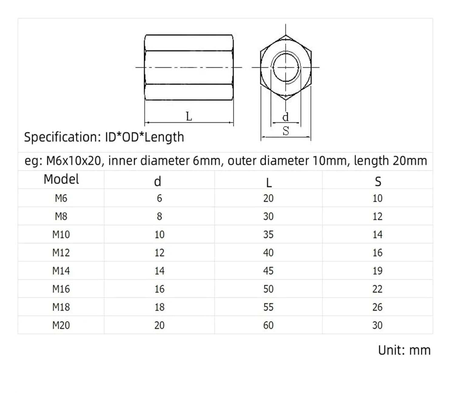 M6 M8 M10 M12 M14 Galvanized Hex Rod Coupling Nuts Connection Thread Nut Long DIN 6334(5pcs,M6x10x25)