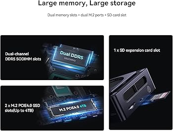 ミニPC AtomMan X7 Ti Core Ultra 9 185H 32GB 1TB AtomMan X7 Ti | 株式会社リンクスインターナショナル