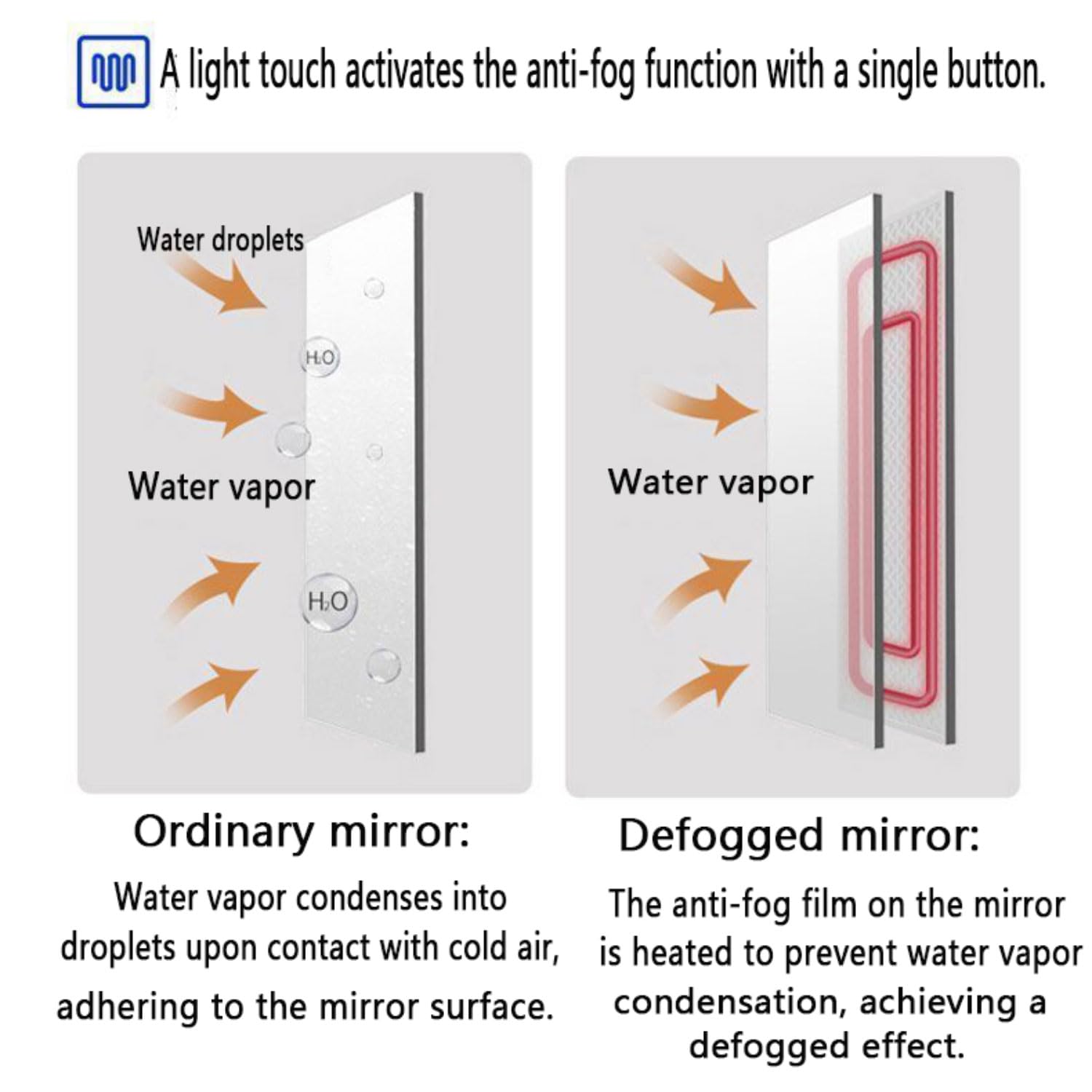 Wandmontierter Smart Badezimmer-Spiegelschrank mit LED-Defogger, stufenloses Dimmen, Lagerzeit und Temperaturanzeige, perfekt für Make-up und Pflege