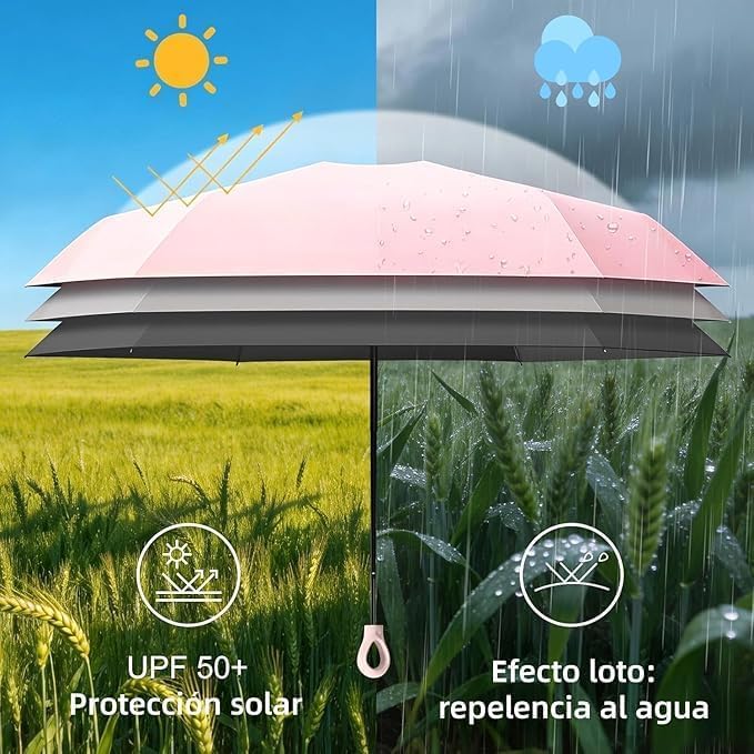 Image of Zemic Umbrella, UV Big Size Umbrella for Sun Protection Rain Windproof Strong Large 3 Fold For Men Women Kids Boys Girls Perfect & Stylish Windproof & Compact''