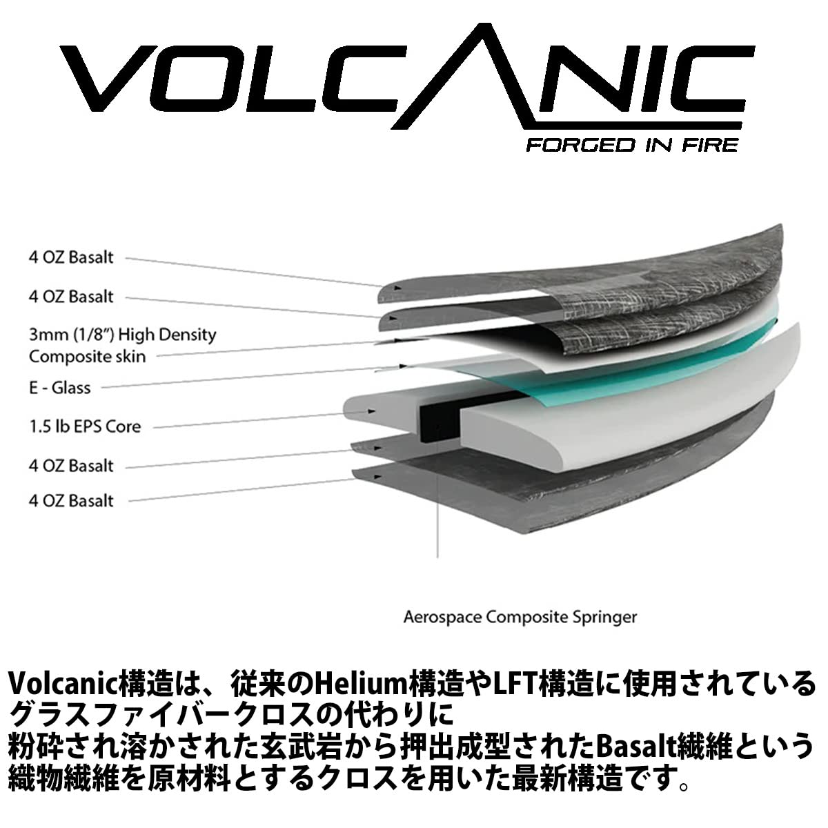 Firewire MASHUP VOLCANIC ショートボード 5'6\" Firewire Mashup Helium Volcanic Surfboard – Cleanline Surf