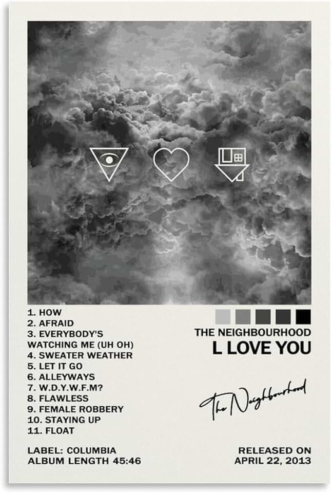 Перевод песни the neighbourhood sweater. Группа neighbourhood sweater weather. The neighbourhood sweater weather перевод. Трек sweater weather. Текст песни sweater weather speed up виде.