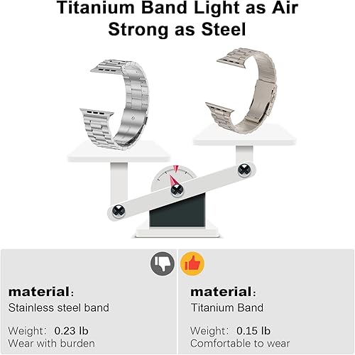 Miniatura 3 de Wolait Ultra 32 Watch Band Compatible Apple Watch Ultra Band 49mm & Series 1110 46mm,Genuine Titanium iWatch Bands with Button Clasp for Men