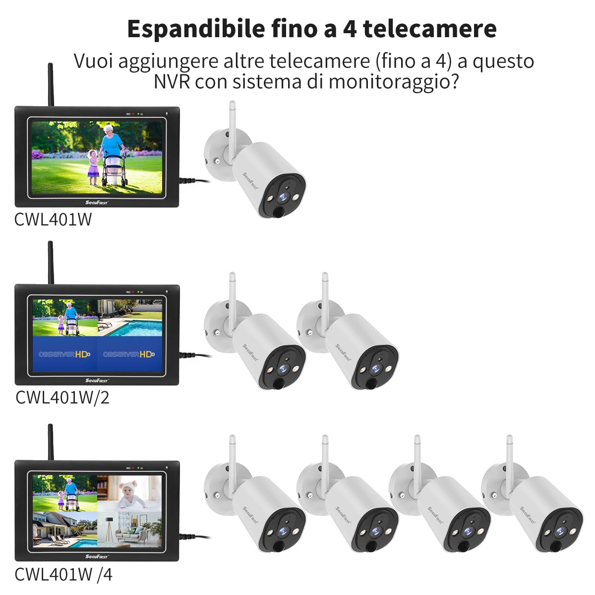 SecuFirst Kit Telecamere Videosorveglianza Esterno,Con monitor Touch Screen da 7",Lavora senza wifi,2K telecamere senza fili da esterno.64 GB di memoria,Nessun costo di abbonamento.
