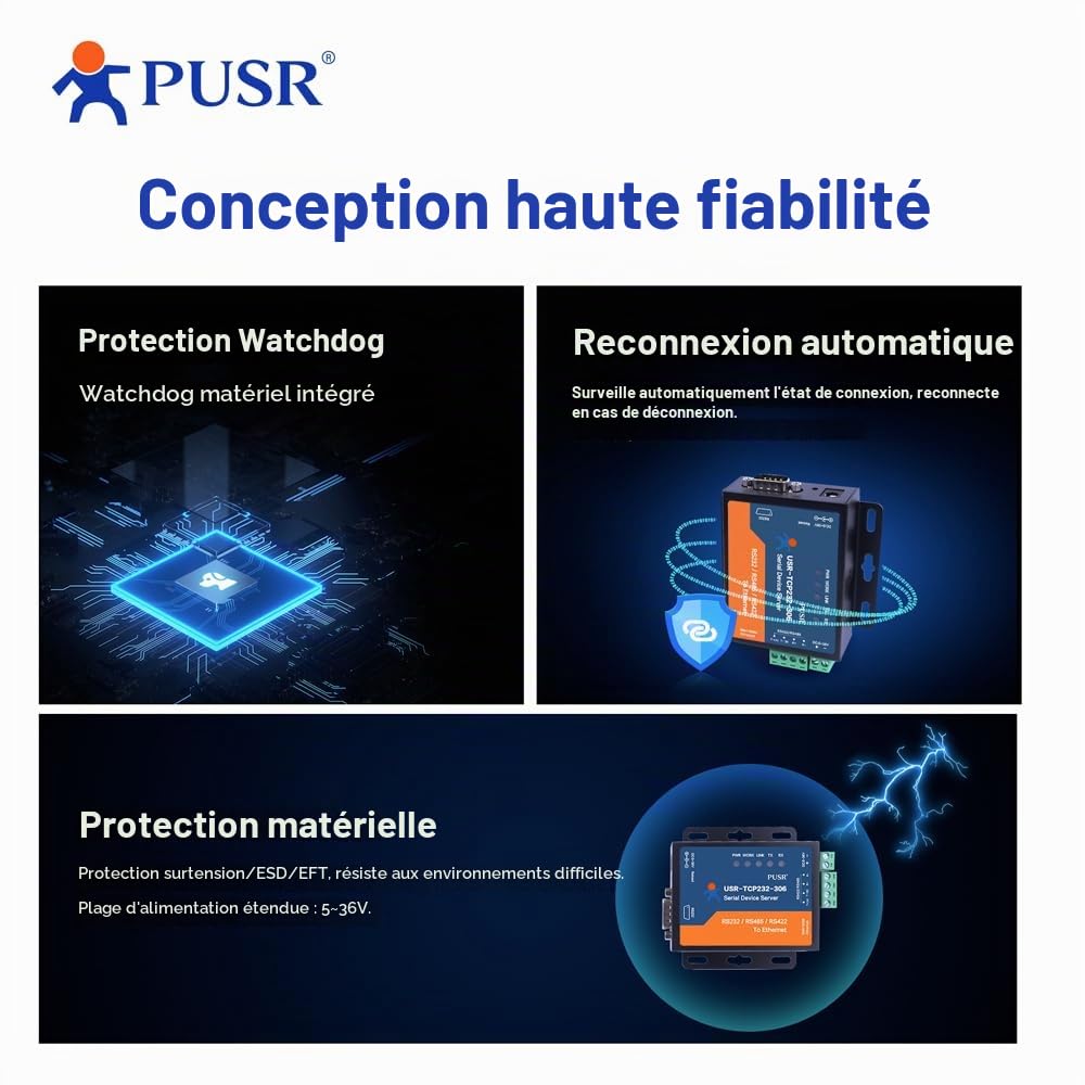 USR-TCP232-306 Convertisseur Série vers Ethernet (RS232/RS485/RS422) - Passerelle Modbus RTU vers TCP avec Protection Watchdog et Configuration Web, Alimentation 5V Incluse