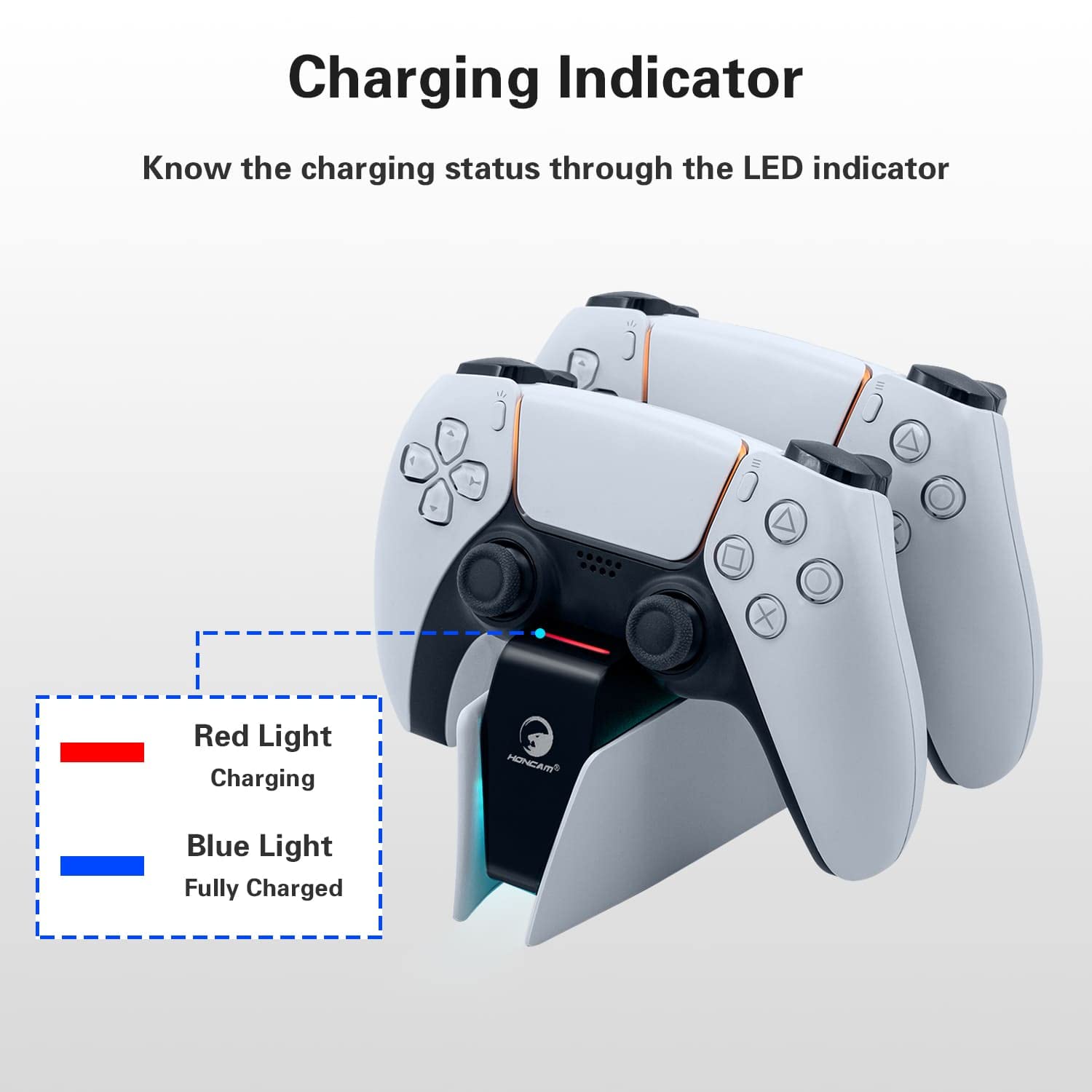 Mcbazel Dual USB Charger Staion per controller PS5 DualSense Controller Docking Station di ricarica con indicatori luminosi LED RGB/Ricarica rapida/Tri-protezione - Versione RGB