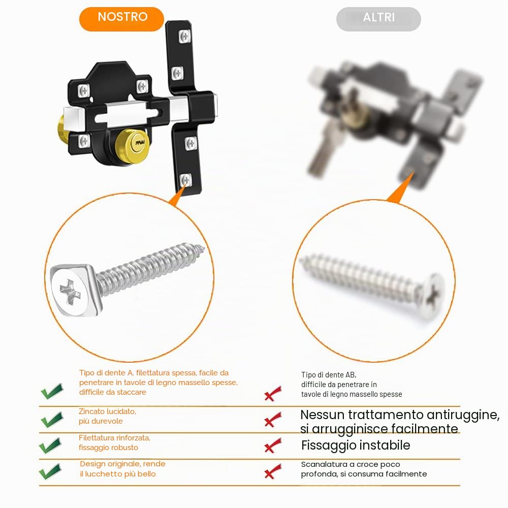 Mortrise Lock, serratura per porta a corsa lunga per porta in legno, blocco a doppia faccia, adatta per porta di 50 mm di spessore, 5 chiavi
