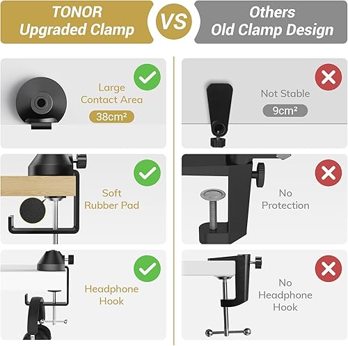 Miniatura 10 de TONOR Brazo de brazo de micrófono, brazo de micrófono ajustable con filtro pop extra grande para HyperX, Razer, azul, Shure, Rode, Elgato, equipo de