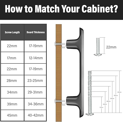 Miniatura 5 de Paquete de 30 manijas de gabinete de aleación de zinc de alta calidad, 5 pulgadas (5.039 in), color negro perla, modernos tiradores de gabinete para
