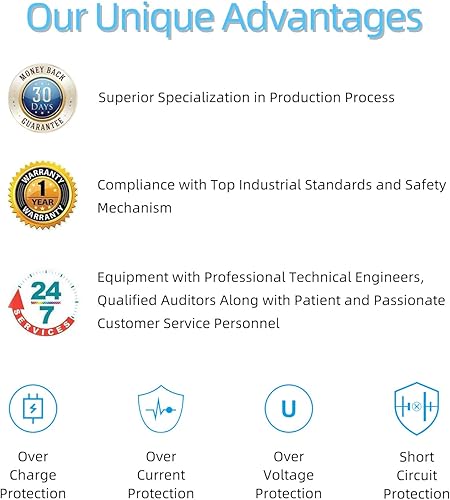 Miniatura 7 de YANZHI Cargador para Meridian TrimmerShaver 5V USB Cable de carga Cable de carga