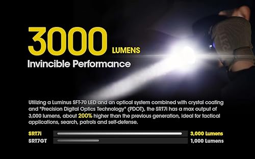 Miniatura 3 de Nitecore SRT7i Linterna táctica, 3000 lúmenes de largo alcance USB-C recargable con ajuste de brillo continuo y un organizador Lumentac
