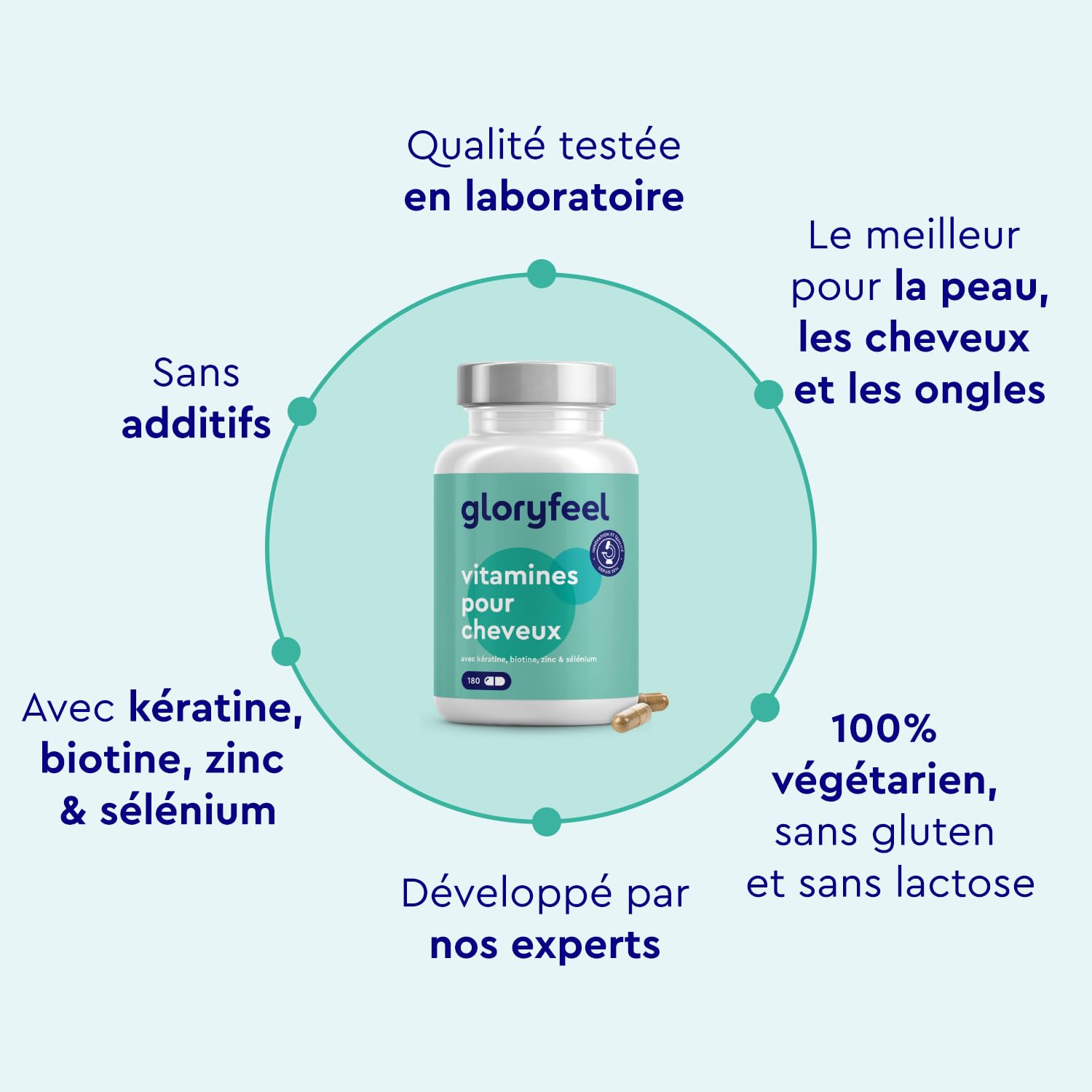 Vitamines Cheveux avec Biotine, Zinc & Sélénium, Pousse Cheveux, Anti Chute de Cheveux, 180 Capsules, Extrait de Millet & Kératine, 24 Vitamines & Minéraux, Sans Additifs & Testé en Laboratoire