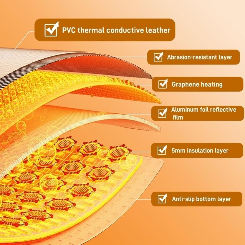 Calefactor Eléctrico Alfombra Caliente Grapheno Ajustable miniatura 4
