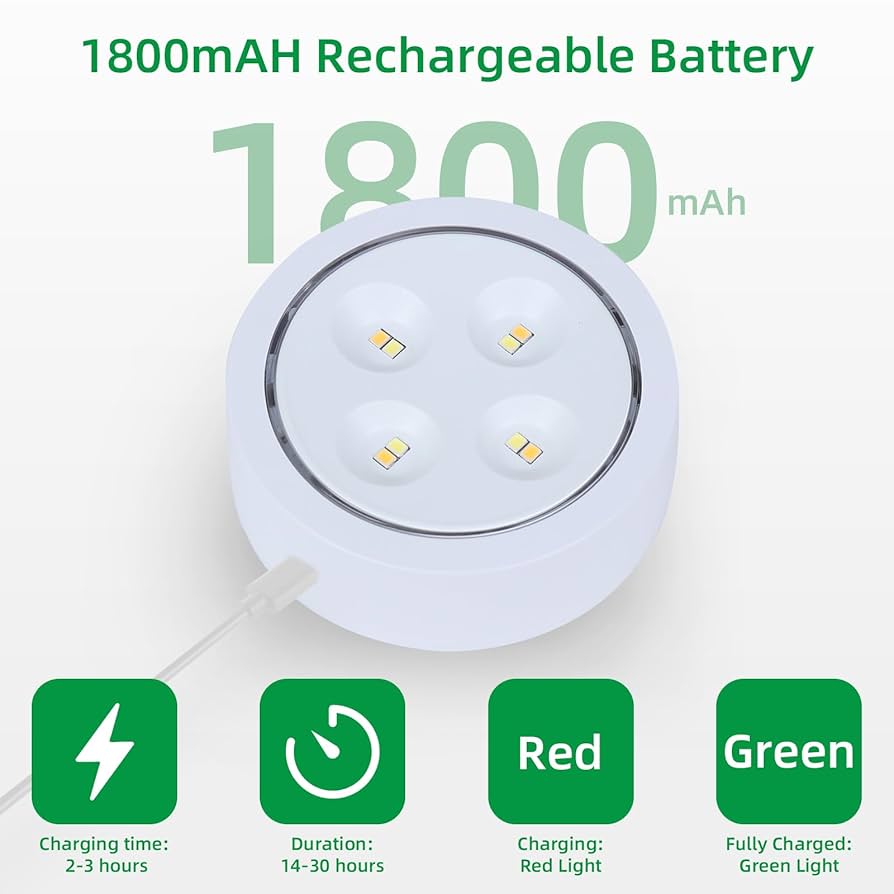 AMFUN Wireless Picture Lighting, Wall Light Indoor With Timer Remote Control, LED Wall Lamp With 3 Colour Temperatures, Wall Light For Painting, Photo, Portrait, Black