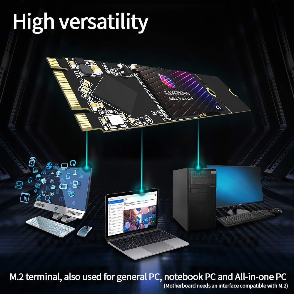 GamerKing SSD M.2 2280 512GB SATA III – Unità A Stato Solido Interna, 580MB/s In Lettura, Garanzia 3 Anni