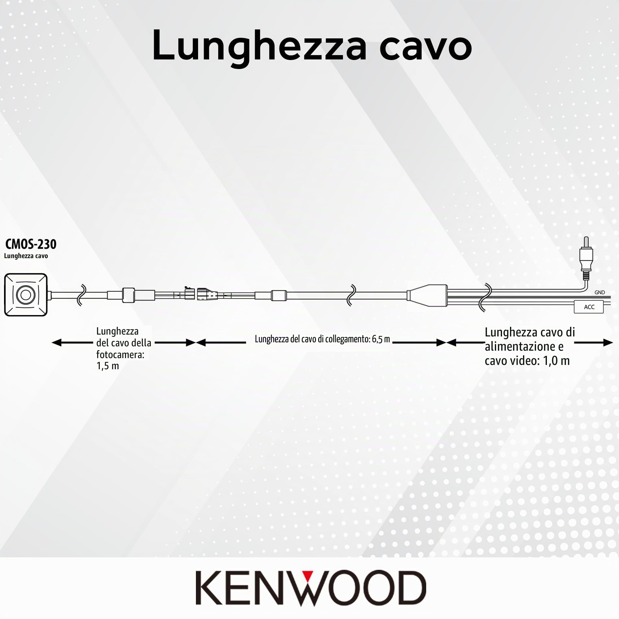 Kenwood CMOS-230-Telecamera per retromarcia, colore: nero