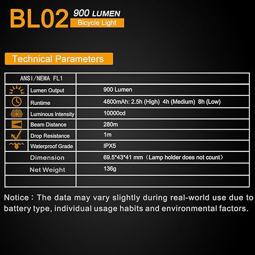 Miniatura 9 de Luz de bicicleta alimentada por USB, faro LED impermeable de 1800 lúmenes, 4 modos, lámpara delantera de ciclismo para bicicleta de montaña, niños y