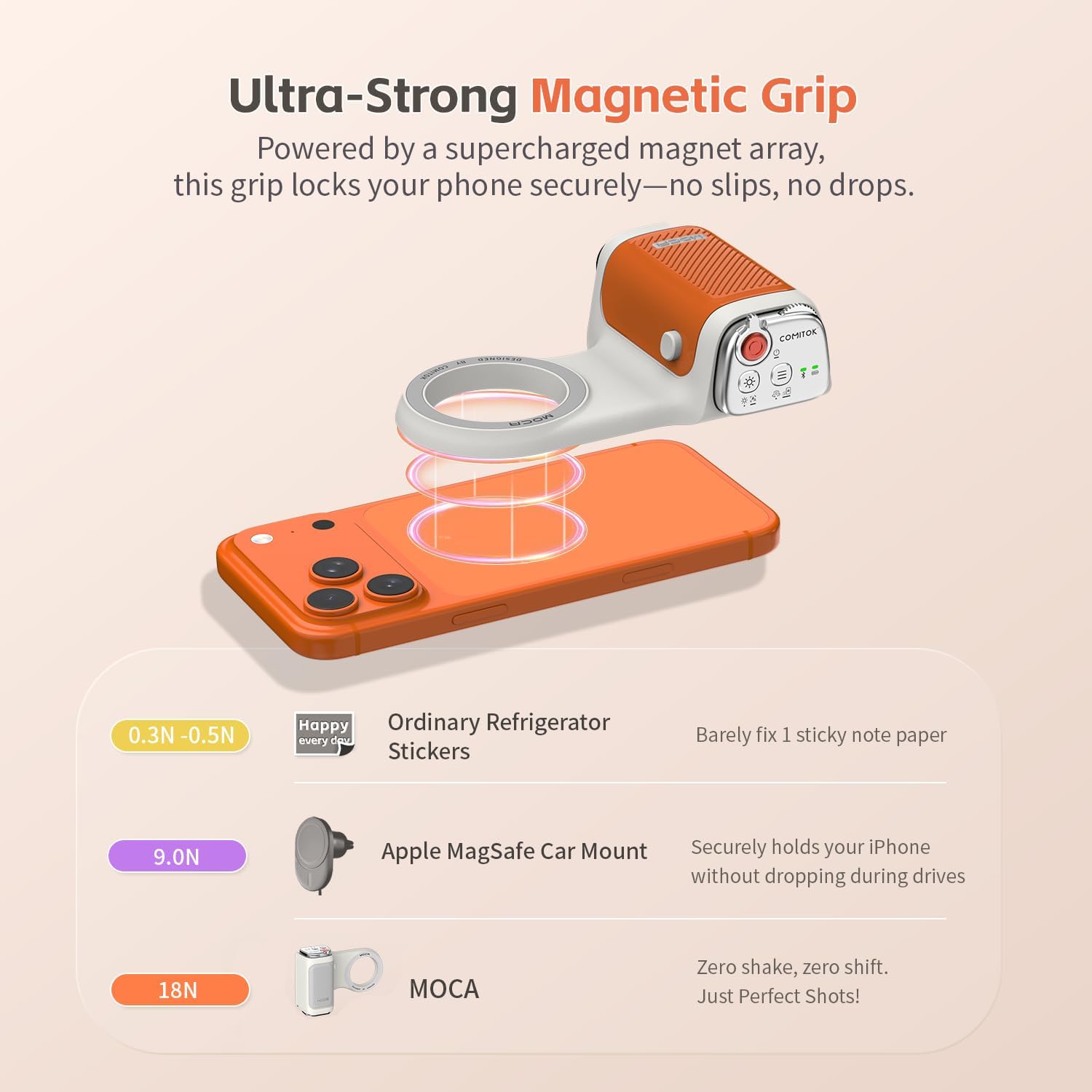 COMITOK MOCA iPhone 17 Pro Camera Grip No Need App for iOS26, Compatible iOS17 and iOS18, Fun Shot Magnetic Grip for Phone Native Camera with Anti-Drop Detachable Remote and Convenient Keychain Hook