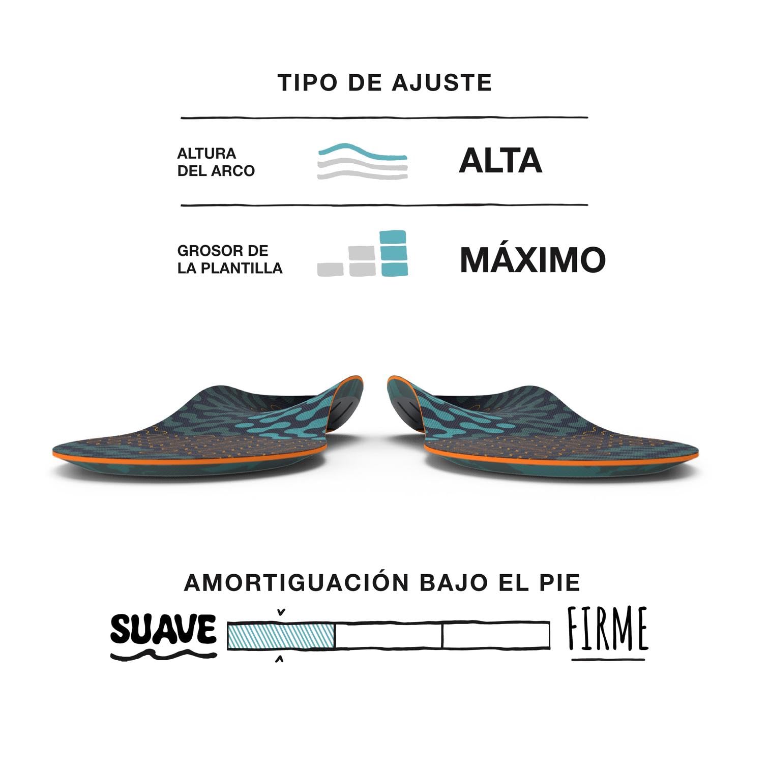 Superfeet Active Cushion Arco Alto, Plantillas Recortables, EU 37-38.5 | Plantillas Recortables, Soporte para Arcos Altos, Tecnología Adaptive Comfort, Materiales 100% Reciclados