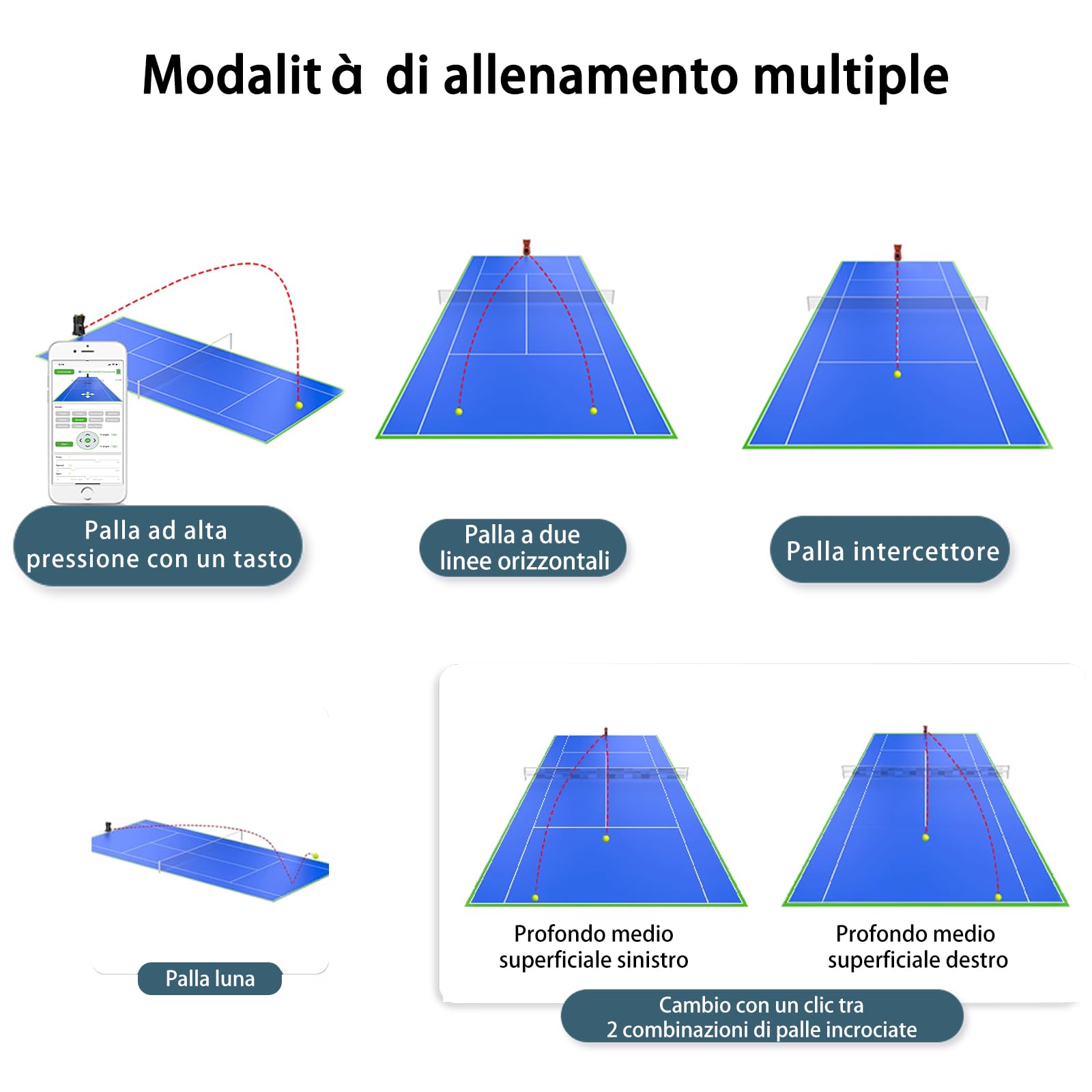 PUSUN PT-Smart-Pro - Macchina intelligente per palline da tennis, servizio automatico con controllo APP/telecomando/iWatch, 12 modalità di servizio, batteria 4-6H per allenamento/coaching (nero)
