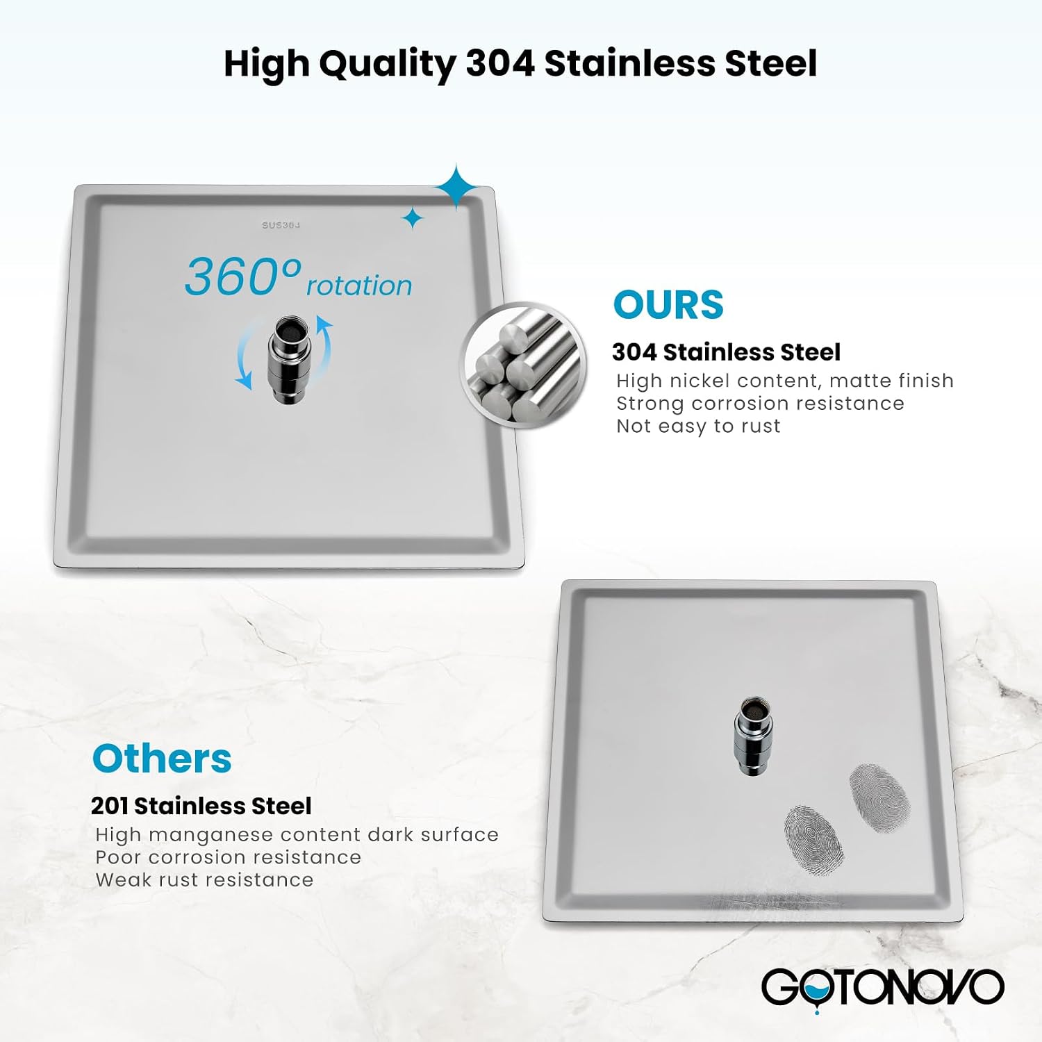 gotonovo 10'' Rain Shower Faucet System Rainfall Shower Head with Handheld Sprayer Waterfall Tub Spout Wall Mounted Mixer Combo Rough-in Valve and Trim Included 5.7 Inch Wide Spout Polished Chrome