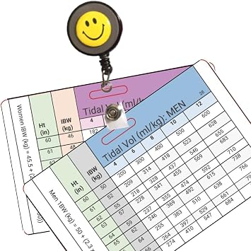 Tidal Volume, Respiratory Therapist Badge 4 Cards & Badge Reel - Tidal Volume, Weight Conversion - RT, RT Student, RN, Nursing Student, Nurses, EMT/EMS