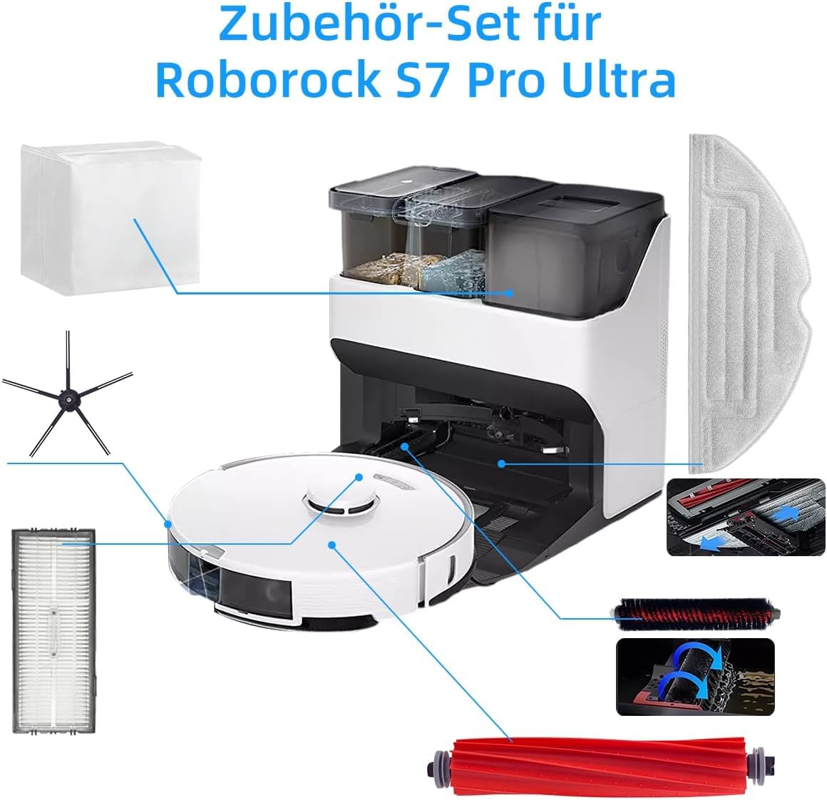 Zestaw akcesoriów do Roborock S7 Pro Ultra/Roborock S7 MaxV Ultra, 2 szczotki wałkowe, 2 szczotki samoczyszczące, 4 filtry Hepa, 4 szczotki boczne, 4 ściereczki do wycierania, 6 worków do