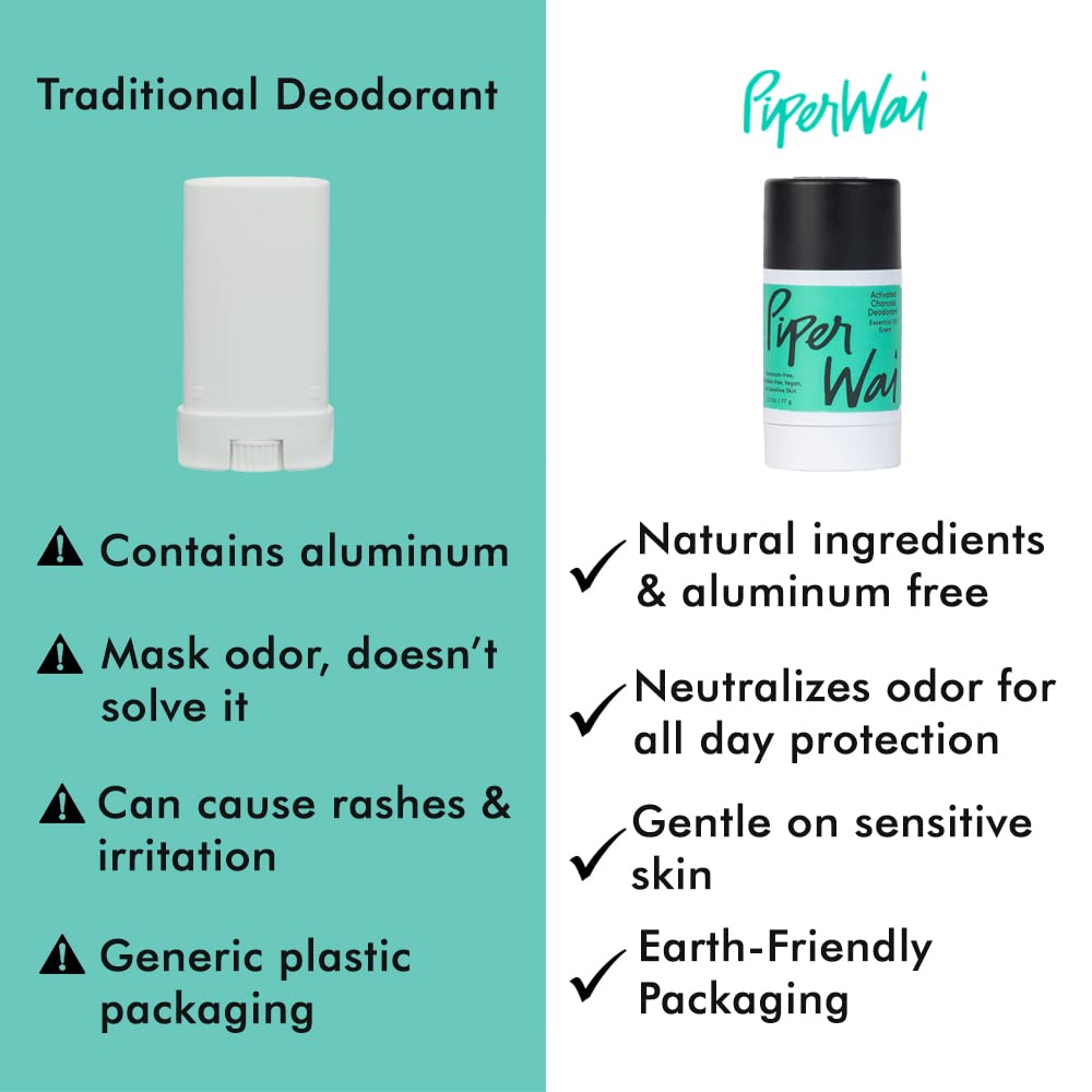 Buy PiperWai Natural Deodorant for Women & Men Aluminum Free with