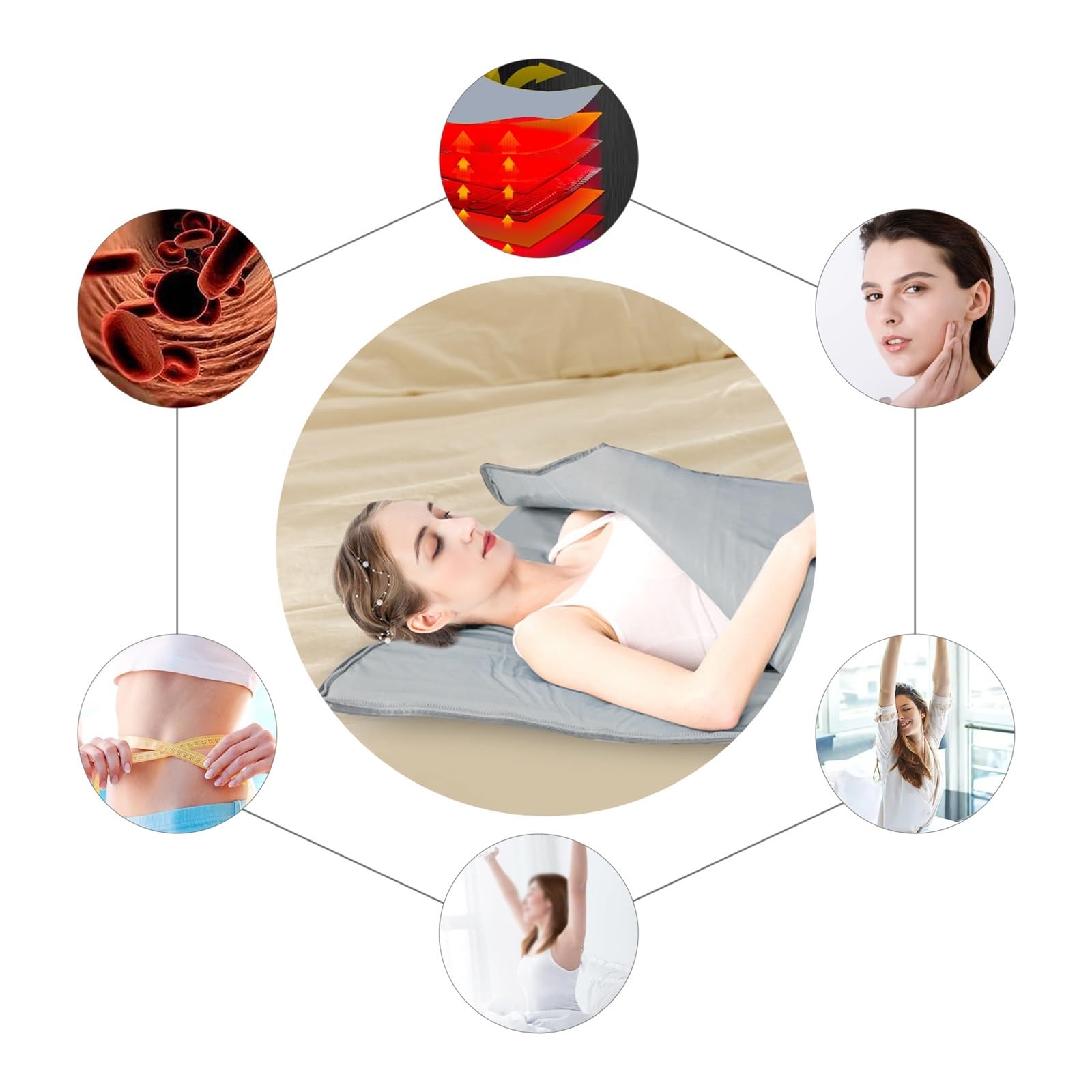 Koc do sauny, sauna, przenośna sauna do domu, Koc do sauny dakiej podczerwieni, torba do sauny, koc wyszczuplający sylwetkę, kontror 2 strefowy, profesjonalna terapia detoksykująca, piękno przeciwstar