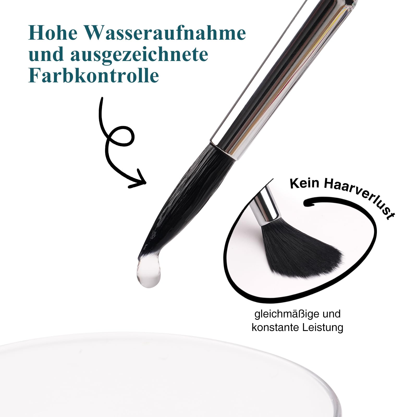 Aquarellpinsel Set - 9 Stück Premium Synthetisches Eichhörnchenhaar Rund Pinsel Set für Aquarell, Tempera | Ausgezeichnete Farbtragekapazitöt | Professionell Künstler Aquarellpinsel, Watercolor Brush
