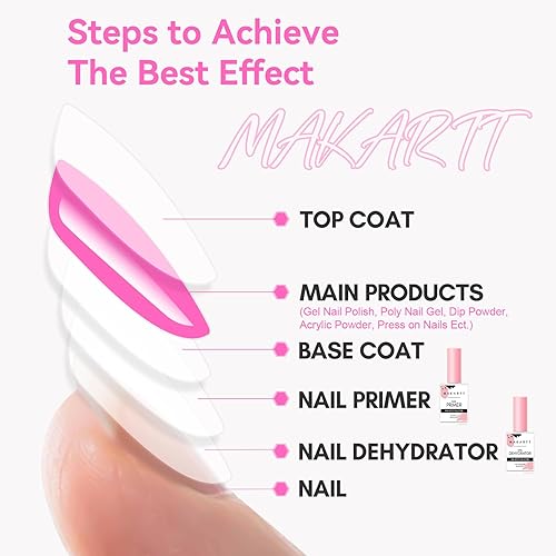 Miniatura 8 de Makartt Juego de deshidratador e imprimación de uñas preparación de uñas seca al aire libre de ácido, deshidrata y sin hema, profesional de larga