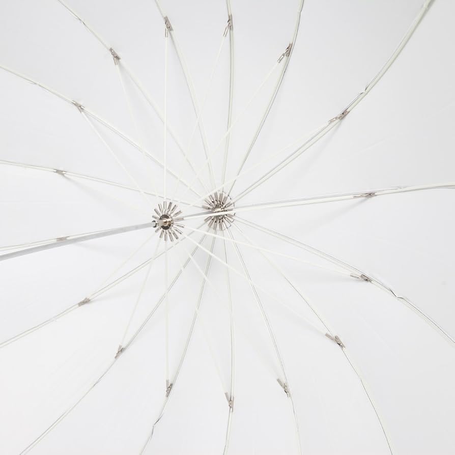 UNPLUGGED STUDIO 40インチ ホワイトアンブレラ(グラスファイバ Amazon | UNPLUGGED STUDIO 40インチ ホワイトアンブレラ(グラス