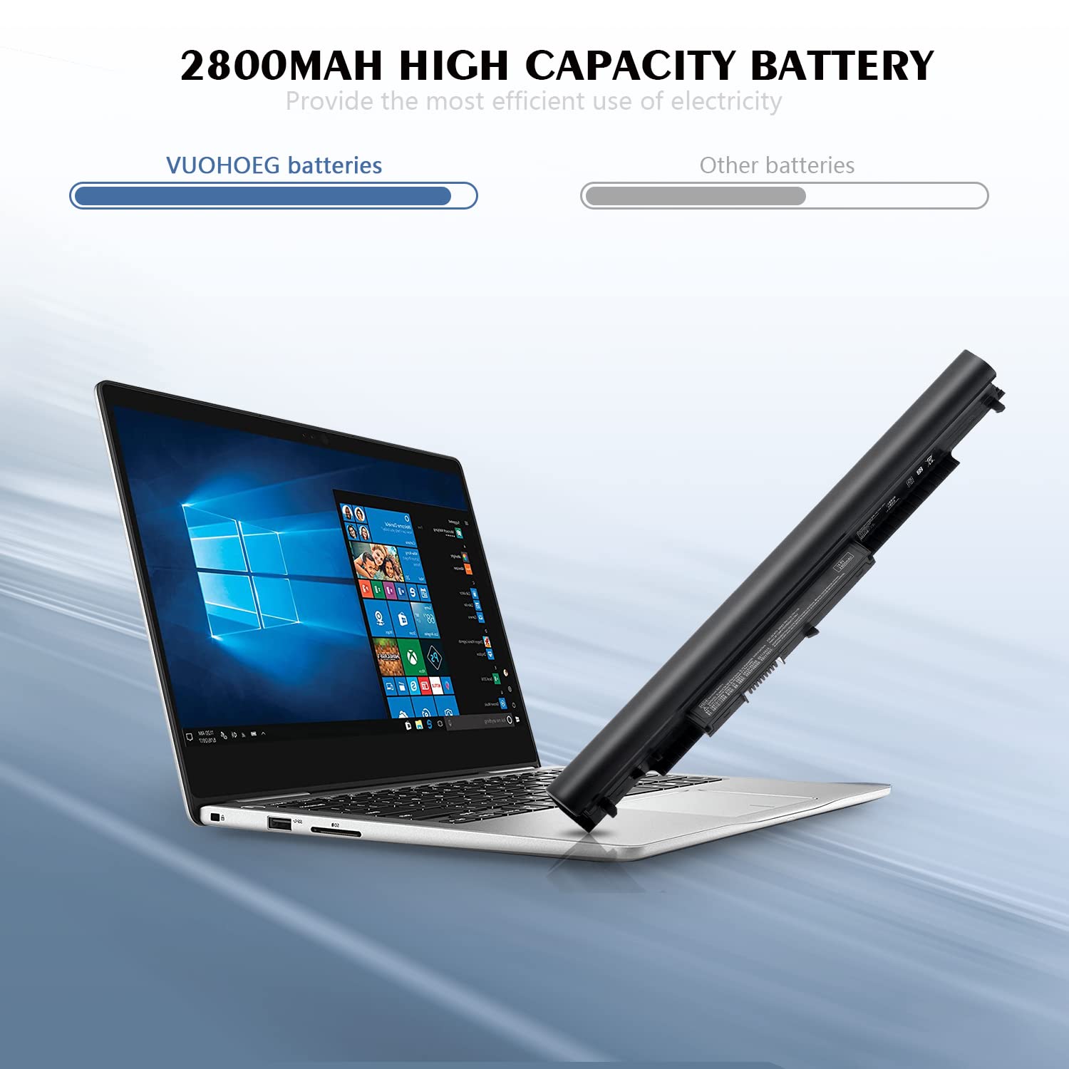 Batería portátil HP HS04 HS03 807957-001 HSTNN-LB6V HSTNN-LB6U 807956-001 807612-421 807611-421 250 255 240 G4 TPN-C125 TPN-C126 Pavilion 14,15 15-AF067SA 843532-851 [14.8V 2600MAH]