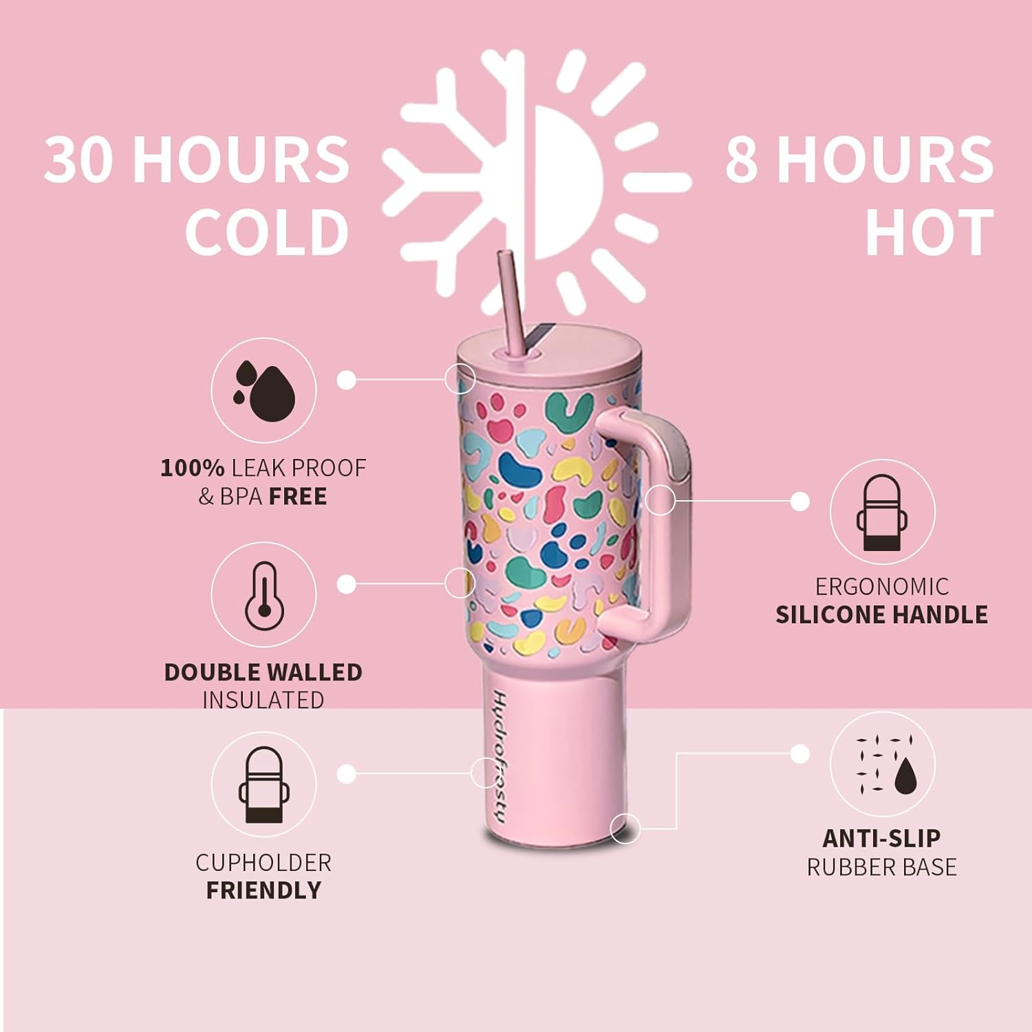40 oz Tumbler with Handle and Straw Lid Insulated Stainless Steel Water Mug Bottle Cupholder Use Travel Bottle Outdoor Camping Gifts for Women Kids (pink) - Image 4